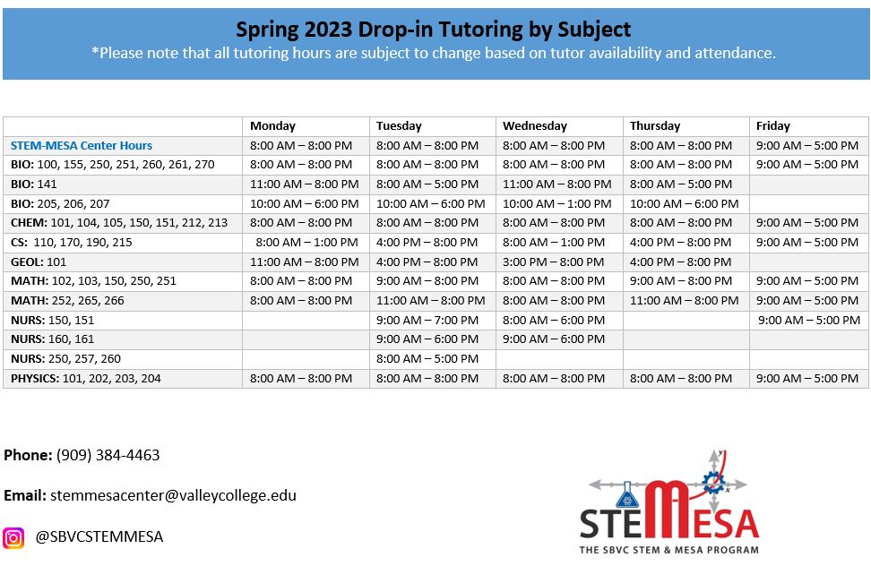 Drop in Schedule 